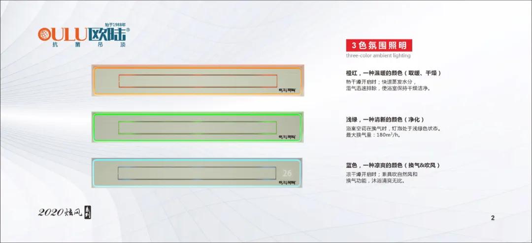 歐陸美居2020年新品發(fā)布會(huì)