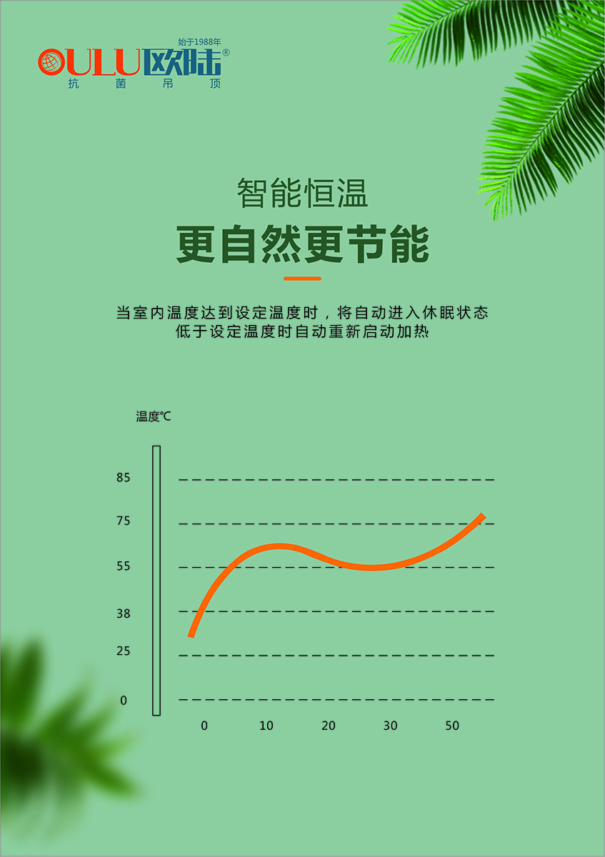 OEAPPLE-EHF 蘋果機(jī)P4 -全屋整裝功能電器抗菌吊頂效果圖