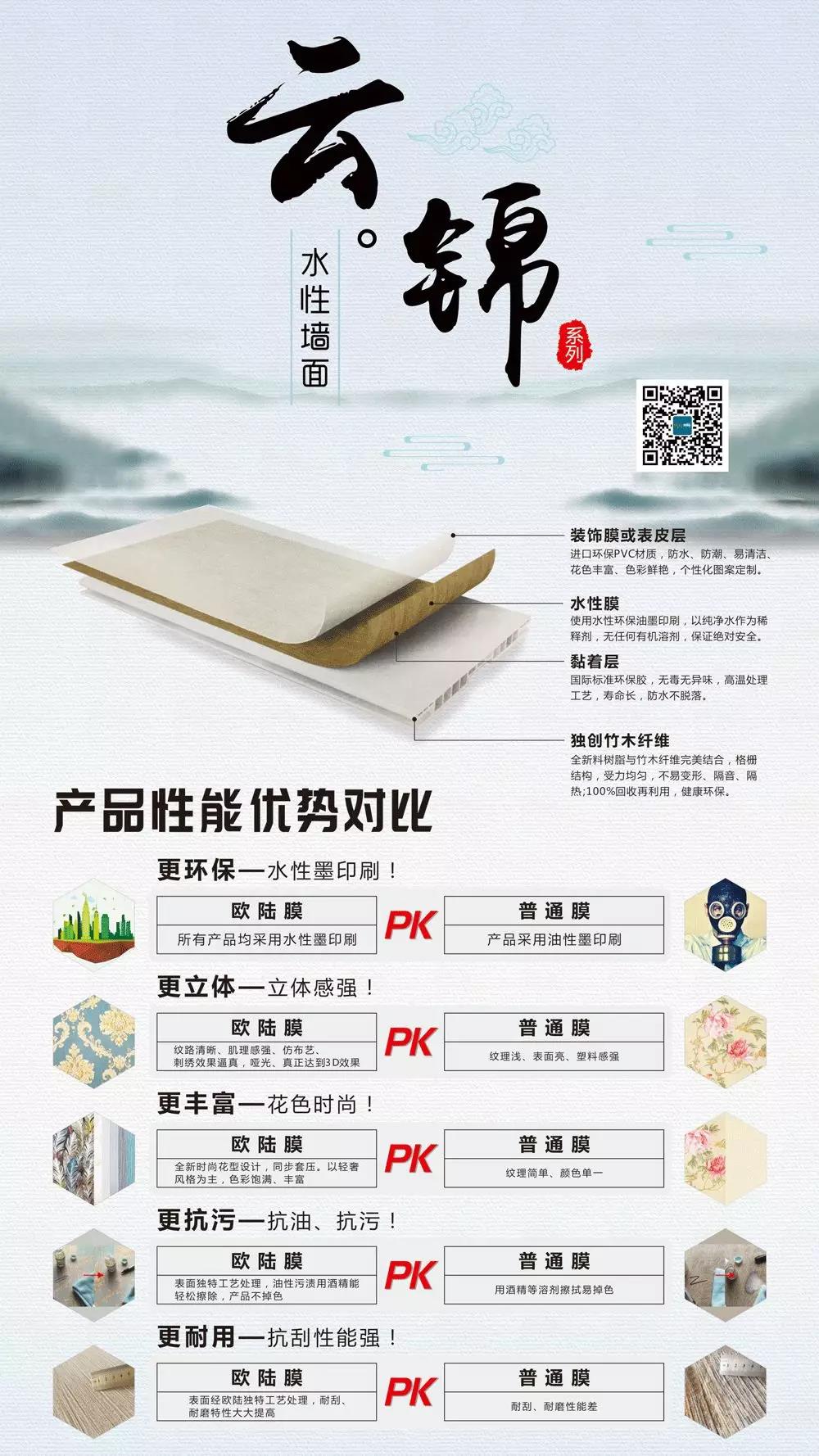 【新品上市】云錦水性集成墻面，硬核實(shí)力，定制家裝新潮流